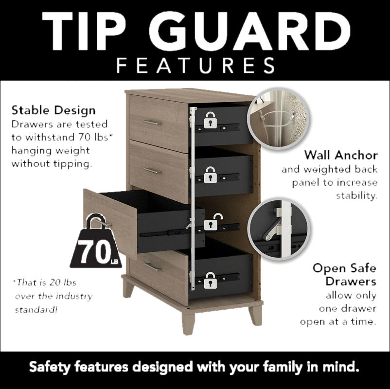 Valencia 3 Piece Dresser Set