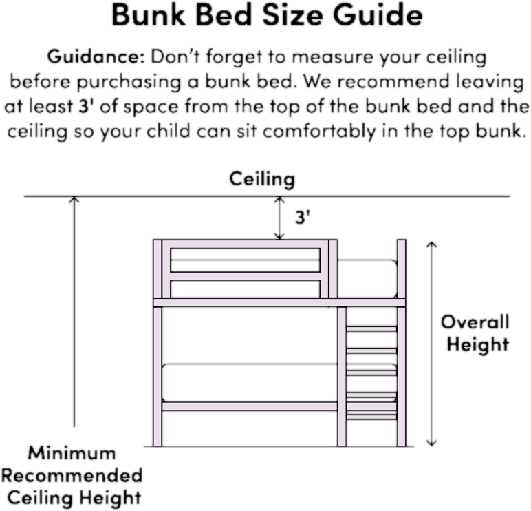 Everard Twin Over Full Solid Wood Standard Bunk Bed by Isabelle & Max™